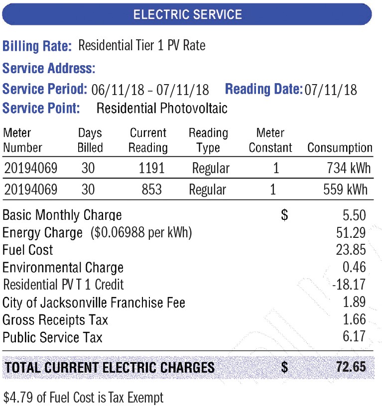 Distributed Generation Bill Breakdown Distributed Generation Bill Breakdown